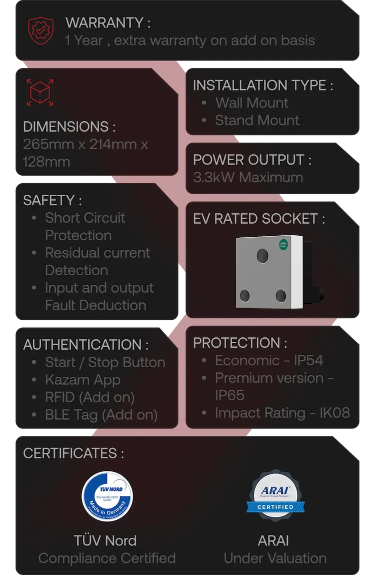 Kazam Zip Mini technical specifications and features display